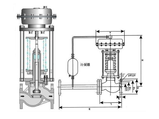 自力式蒸汽91视频网页版安装结构图 自力式蒸汽91视频网页版安装结构图